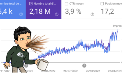 Etude de cas : de 0 à 15k€ de CA par mois en 14 mois