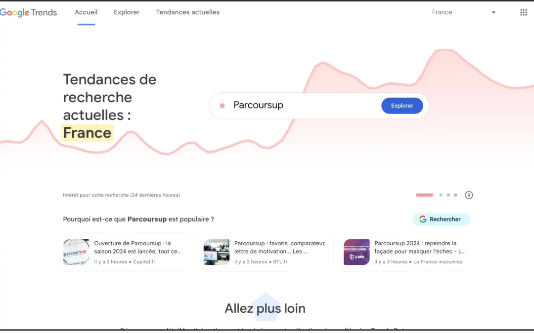 Comment savoir si on a une aux yeux de google ?